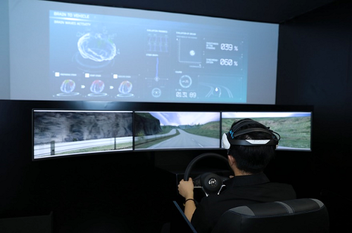 500日產汽車“腦控車（Brain to Vehicle）”技術亮相亞洲消費電子展.png