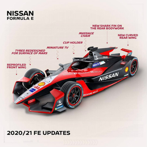 1581575674670103.jpg 3.日產(chǎn)汽車(chē)e.dams車(chē)隊(duì)發(fā)布“Gen2 EVO”電動(dòng)方程式賽車(chē)_meitu_5.jpg