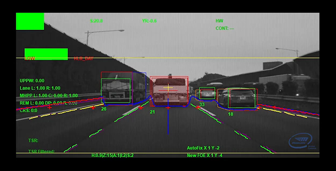 駕駛輔助系統系統內傳感數據